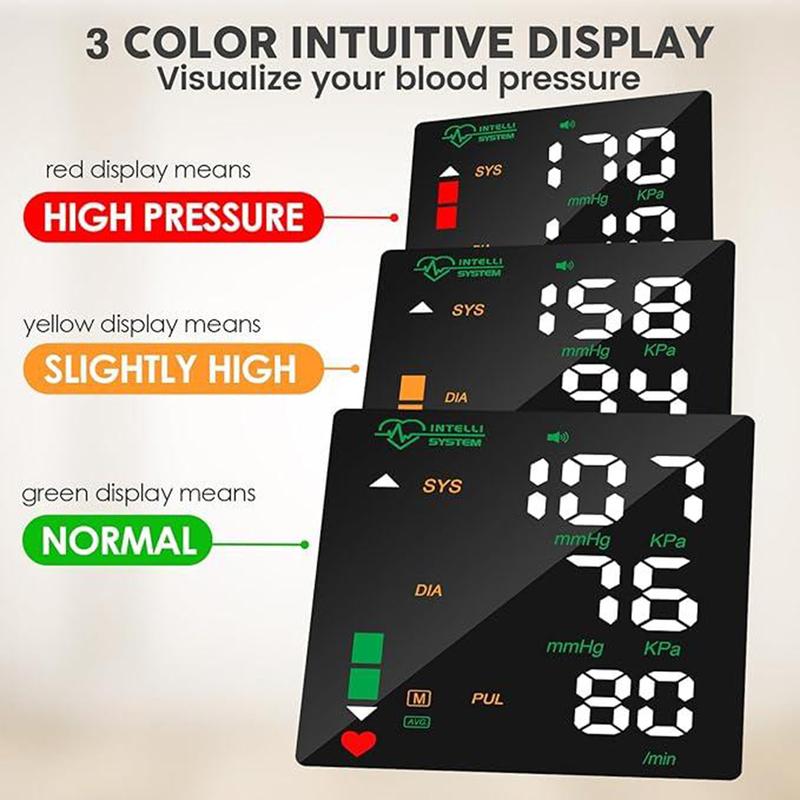 Somira Smart Wrist Blood Pressure Monitor