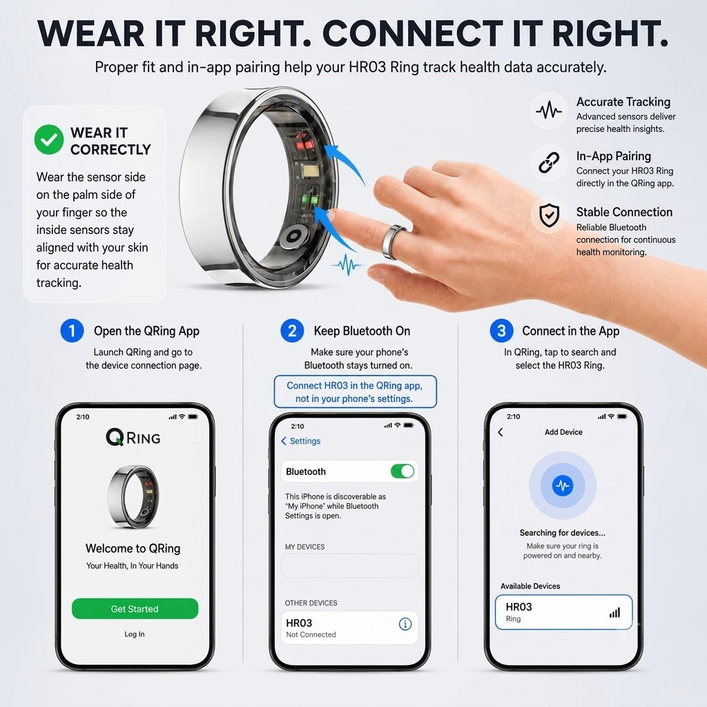 Somira™ Smart Ring