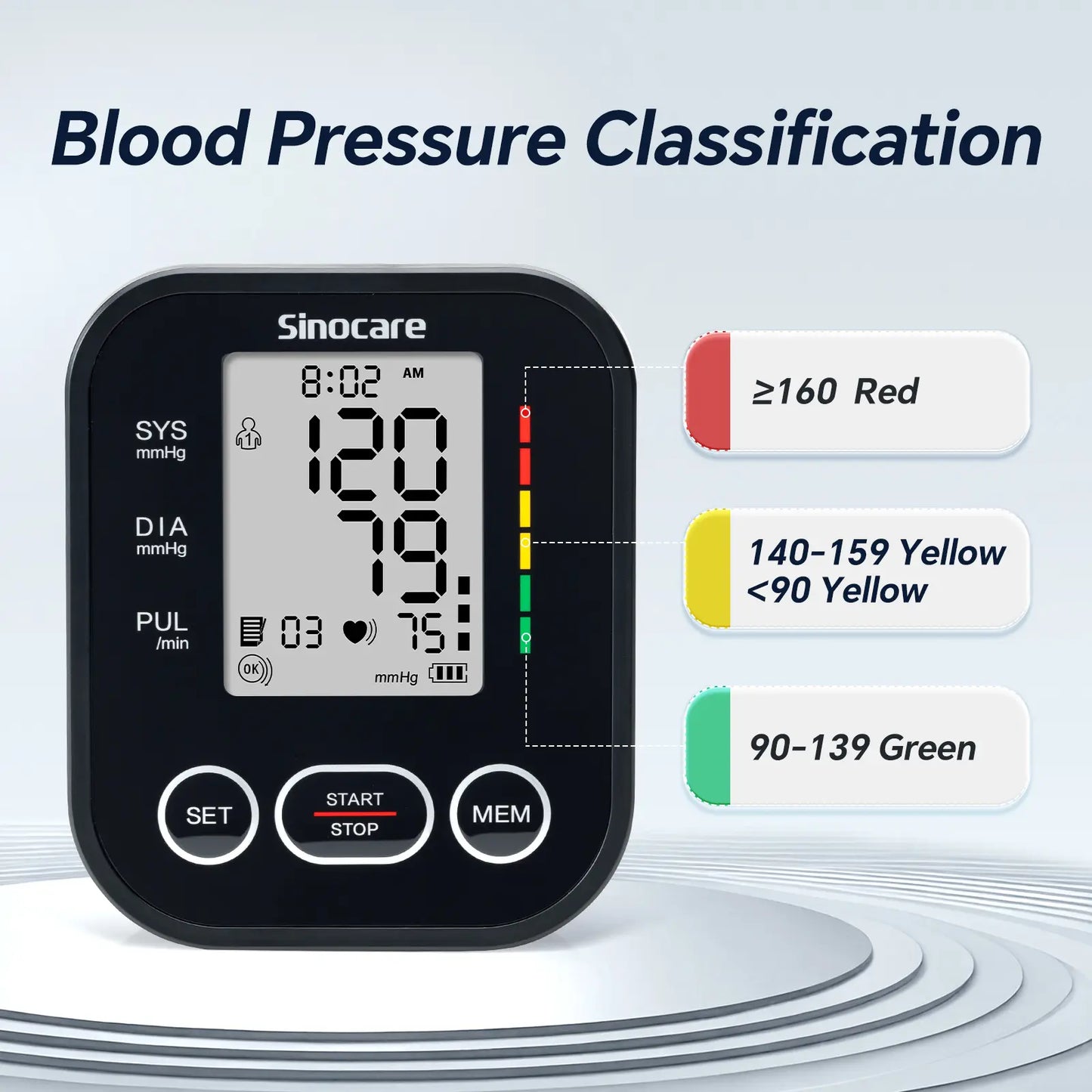 Smart Arm Blood Pressure Monitor